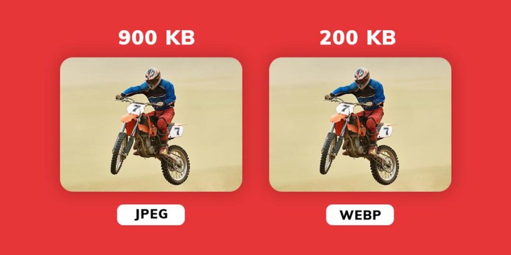 ​​Improve User Experience By Migrating To WebP